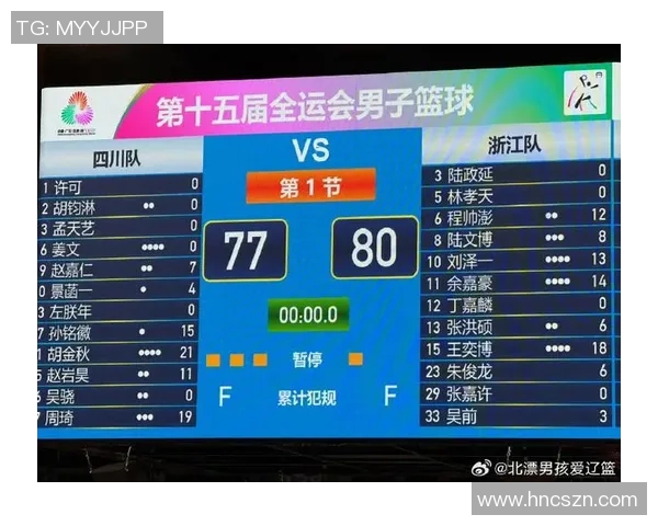 杭州篮球队实力强劲荣登全国篮球实力排行榜第一名